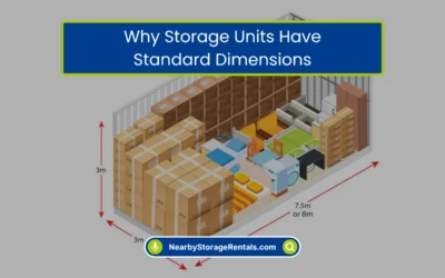 Why Storage Units Have Standard Dimensions (2026)