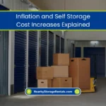 Inflation and Self Storage Cost Increases Explained (2026) 1 How Inflation Impacts Self Storage Costs