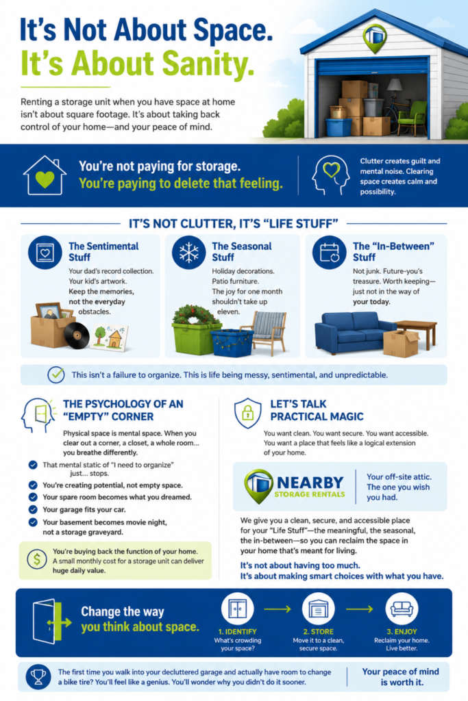 Why People Rent Storage Even When They Have Space? (2026) 1 Why People Rent Storage Even When They Have Space Infographic